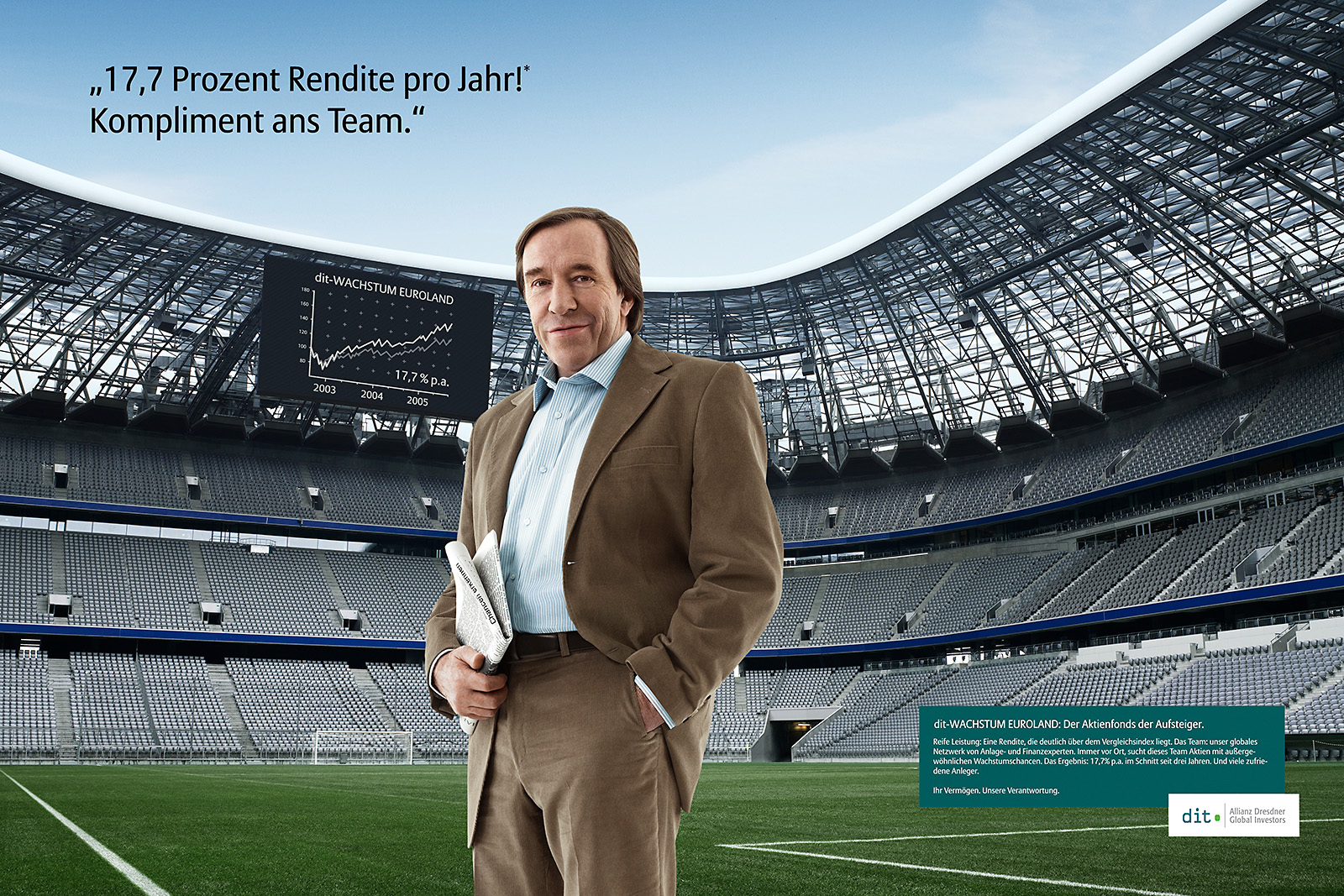 Client: DIT Agency: Philipp & Keuntje